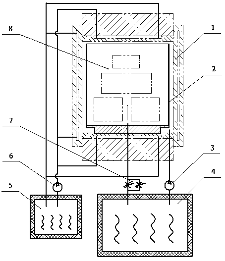Temperature isostatic press furnace temperature uniformity optimization device and optimization method thereof