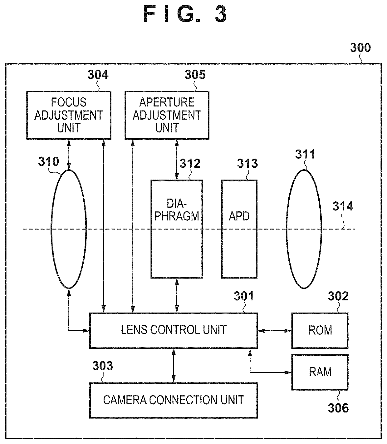 Display control apparatus, image capture apparatus, and methods for controlling the same