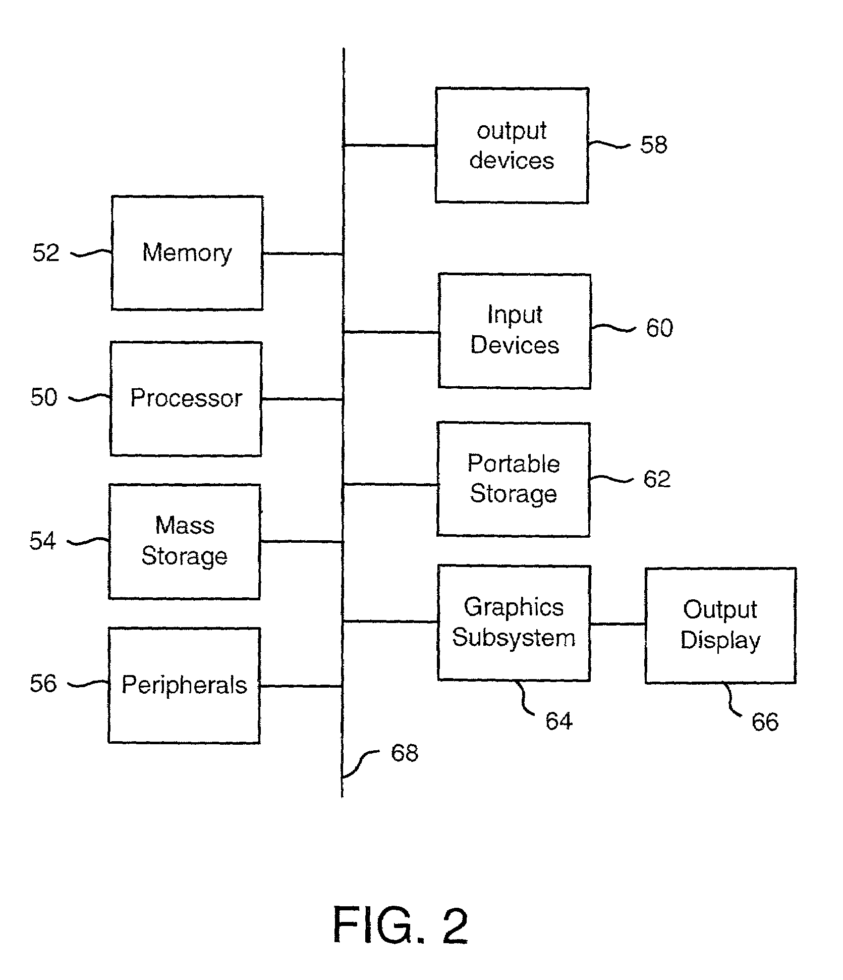 Systems and methods for testing whether access to a resource is authorized based on access information