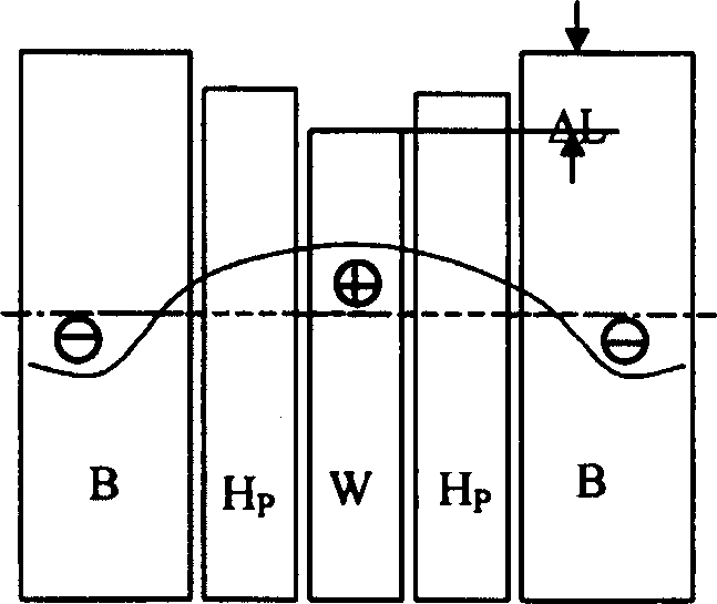 Method of eliminating welding residual stress by low temperature compression deformation treatment