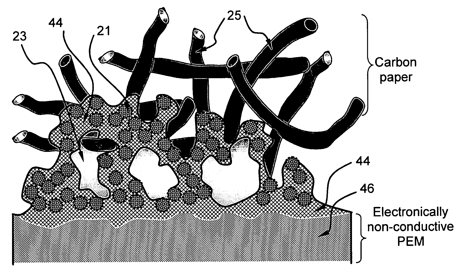 Electro-catalyst composition, fuel cell electrode, and membrane-electrode assembly