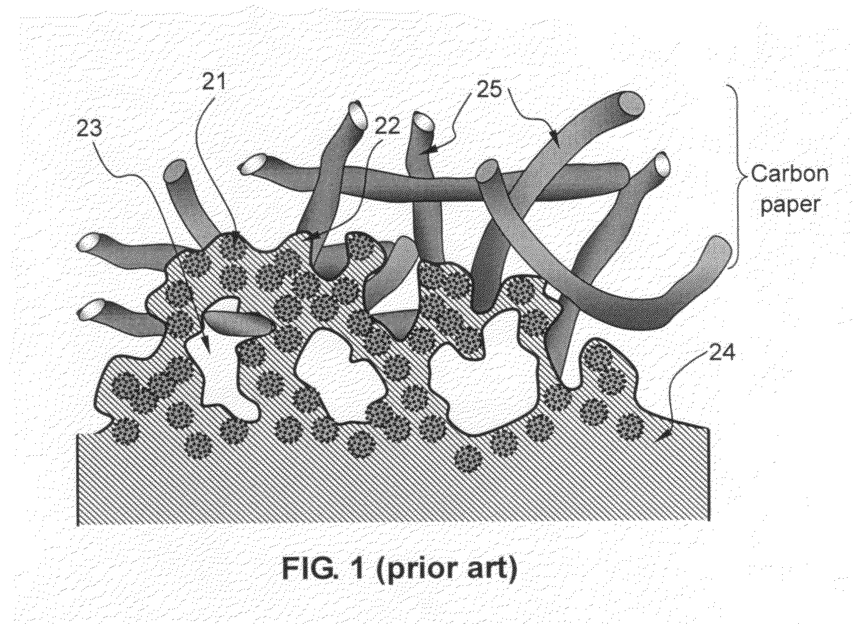 Electro-catalyst composition, fuel cell electrode, and membrane-electrode assembly