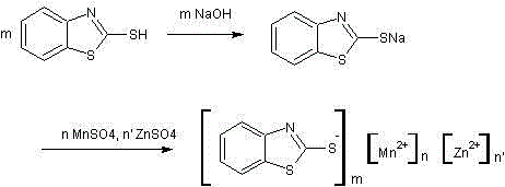 2-mercaptobenzothiazole manganese zinc as well as preparation method and application of 2-mercaptobenzothiazole manganese zinc