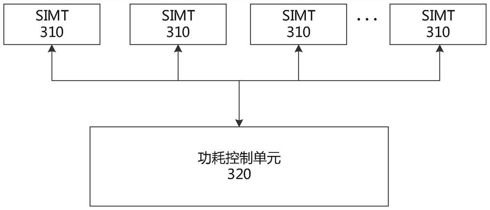Multi-core processing device and power consumption control method thereof