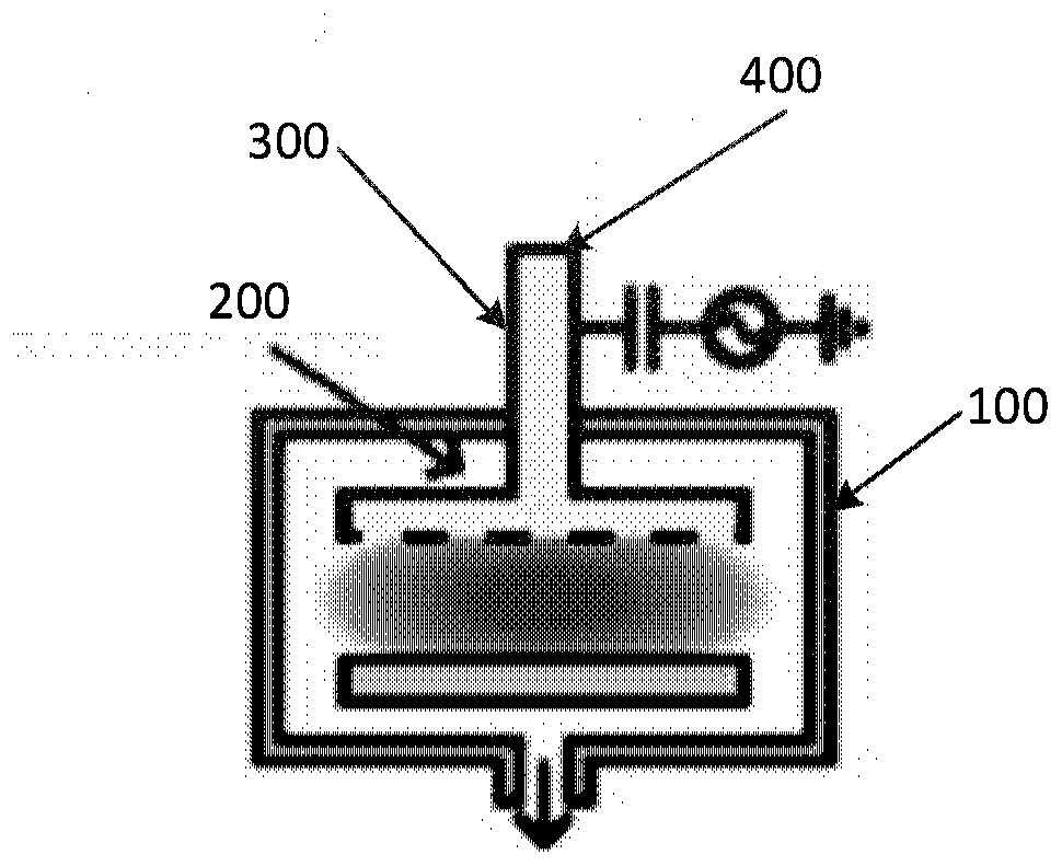 Upper electrode assembly, reaction chamber and atomic layer deposition equipment