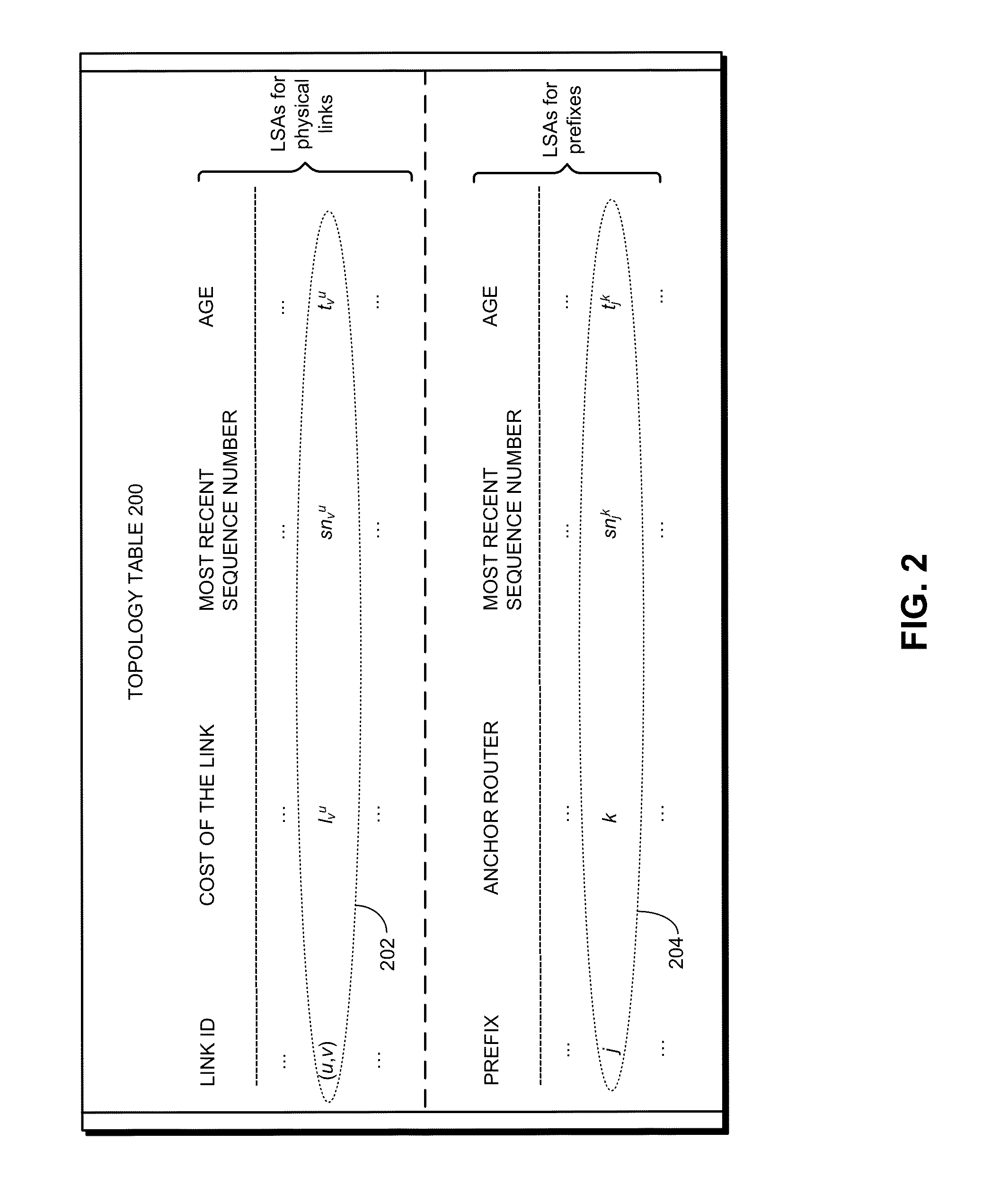 System and method for efficient name-based content routing using link-state information in information-centric networks
