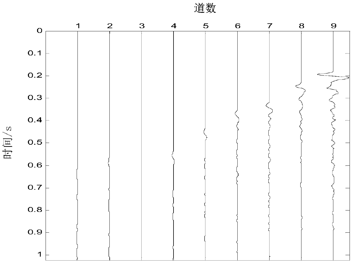 A method for establishing a quality factor three-dimensional attenuation model