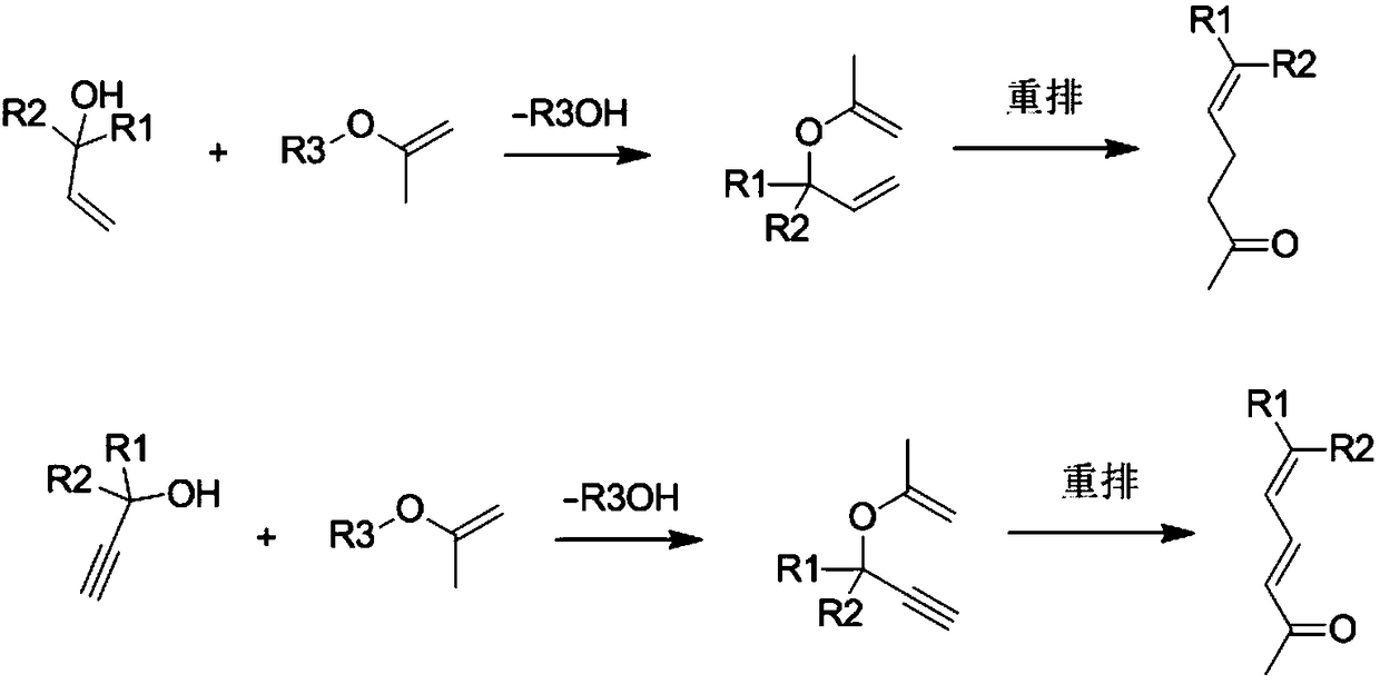 A method for synthesizing γ, δ-unsaturated ketones