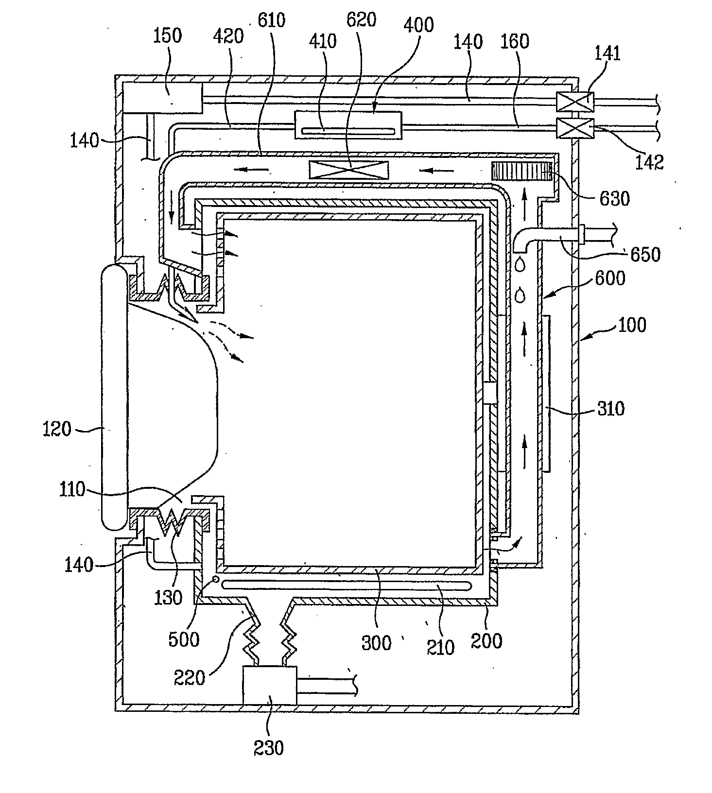 Laundry Machine and a Method for Operating the Same