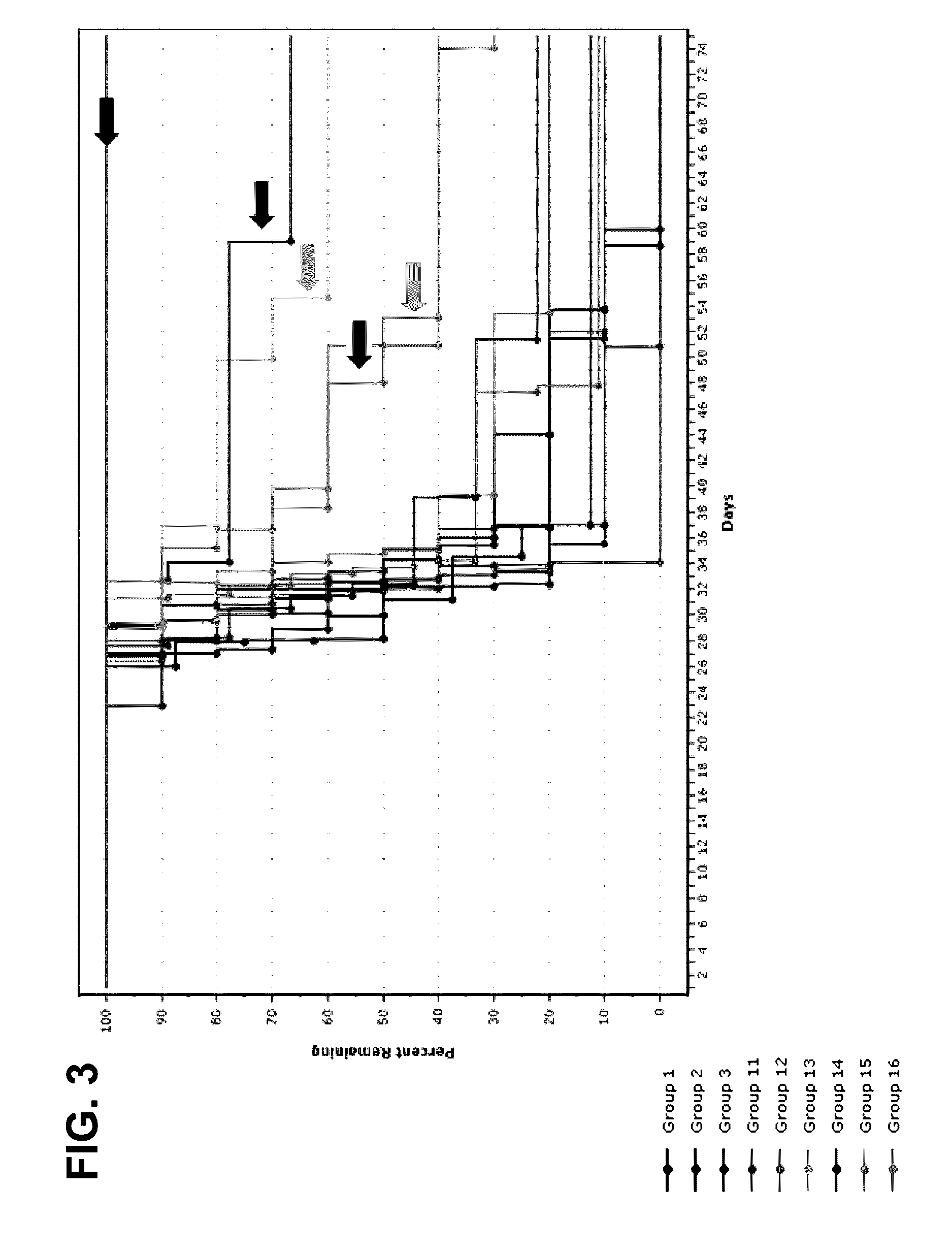 Lpt-723 and immune checkpoint inhibitor cominations and methods of treatment