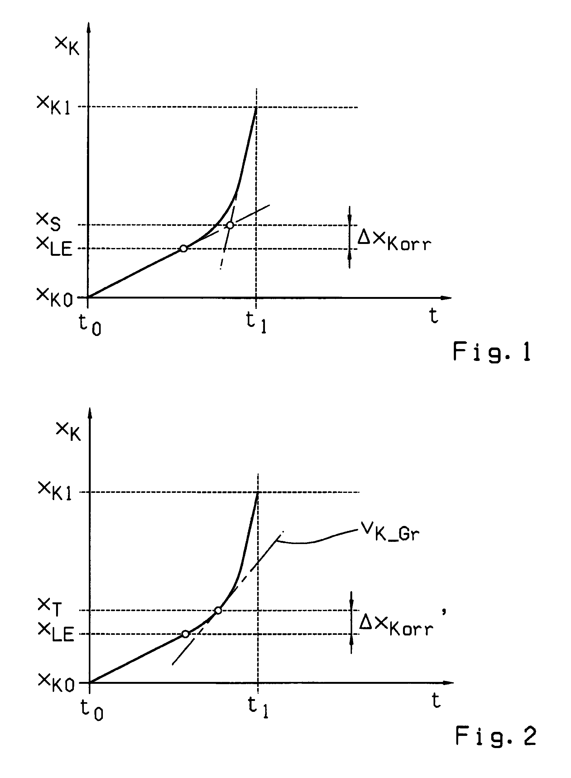 Method for controlling an automated friction clutch