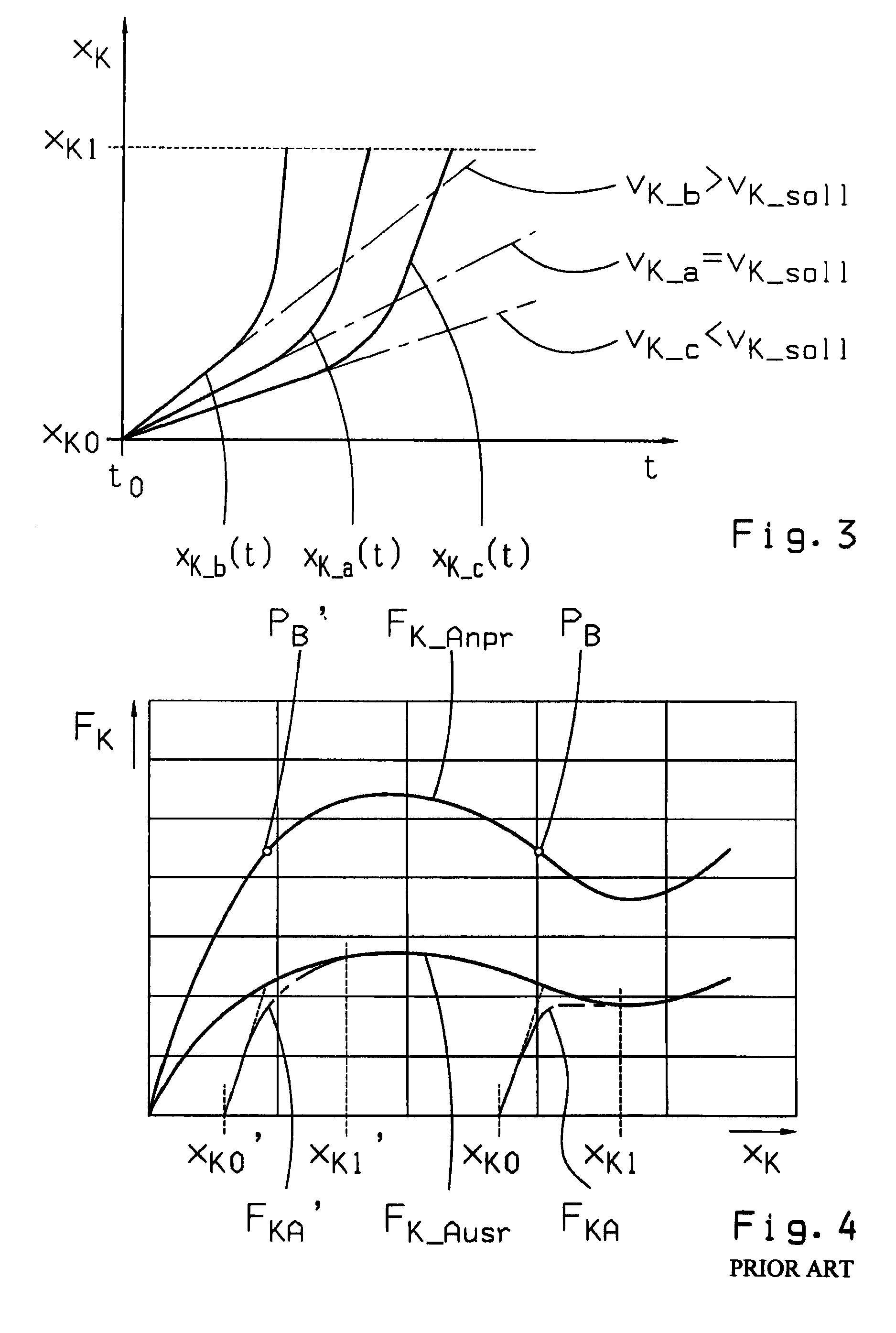 Method for controlling an automated friction clutch