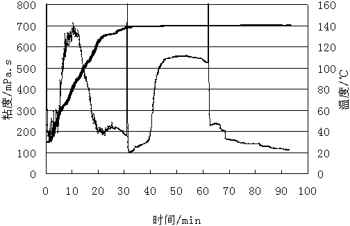 Seawater-based oil gas well fracturing fluid