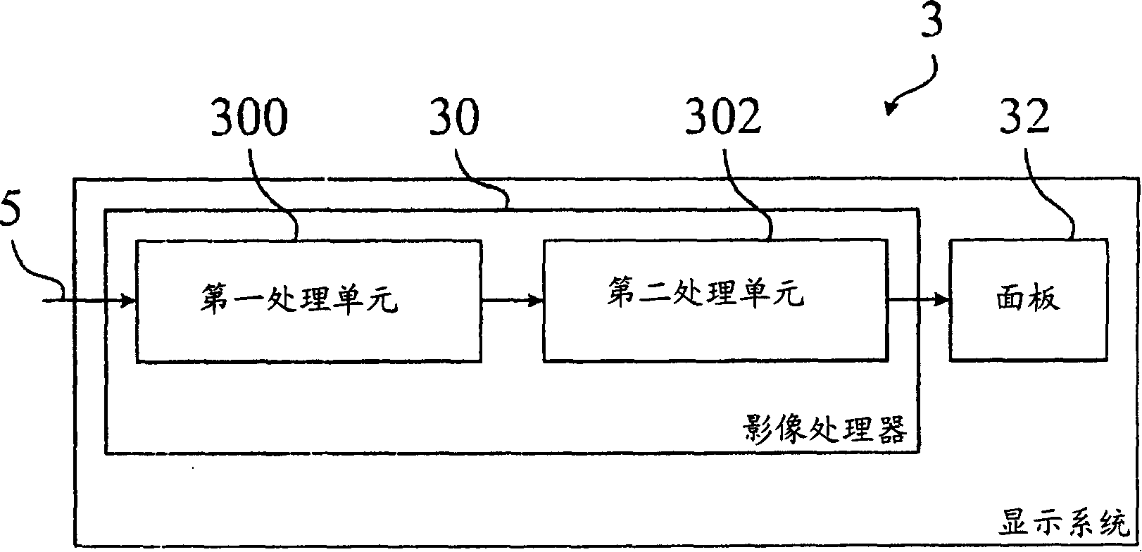 3D video display method and display system using this method