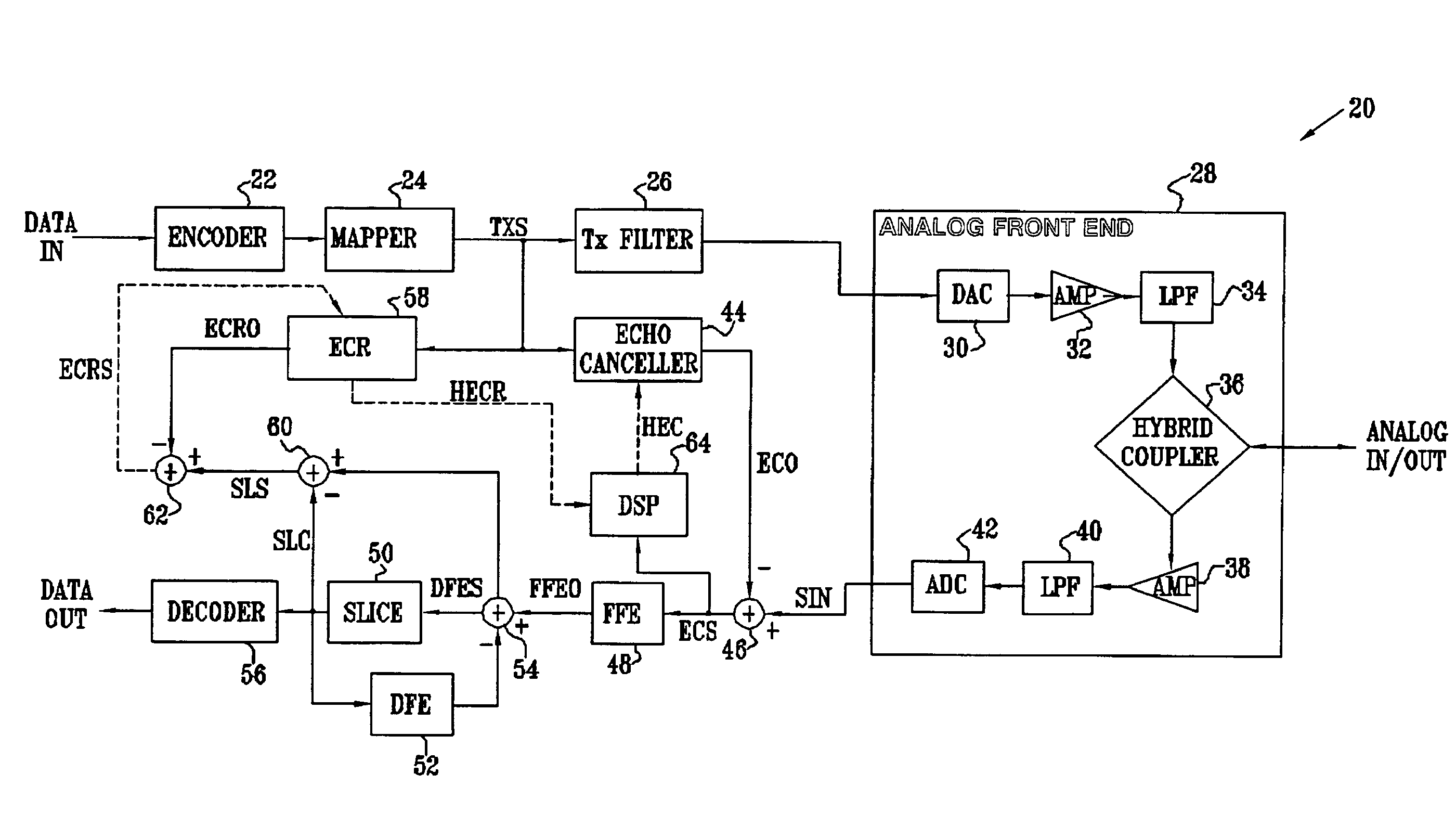 Transceiver with accelerated echo canceller convergence