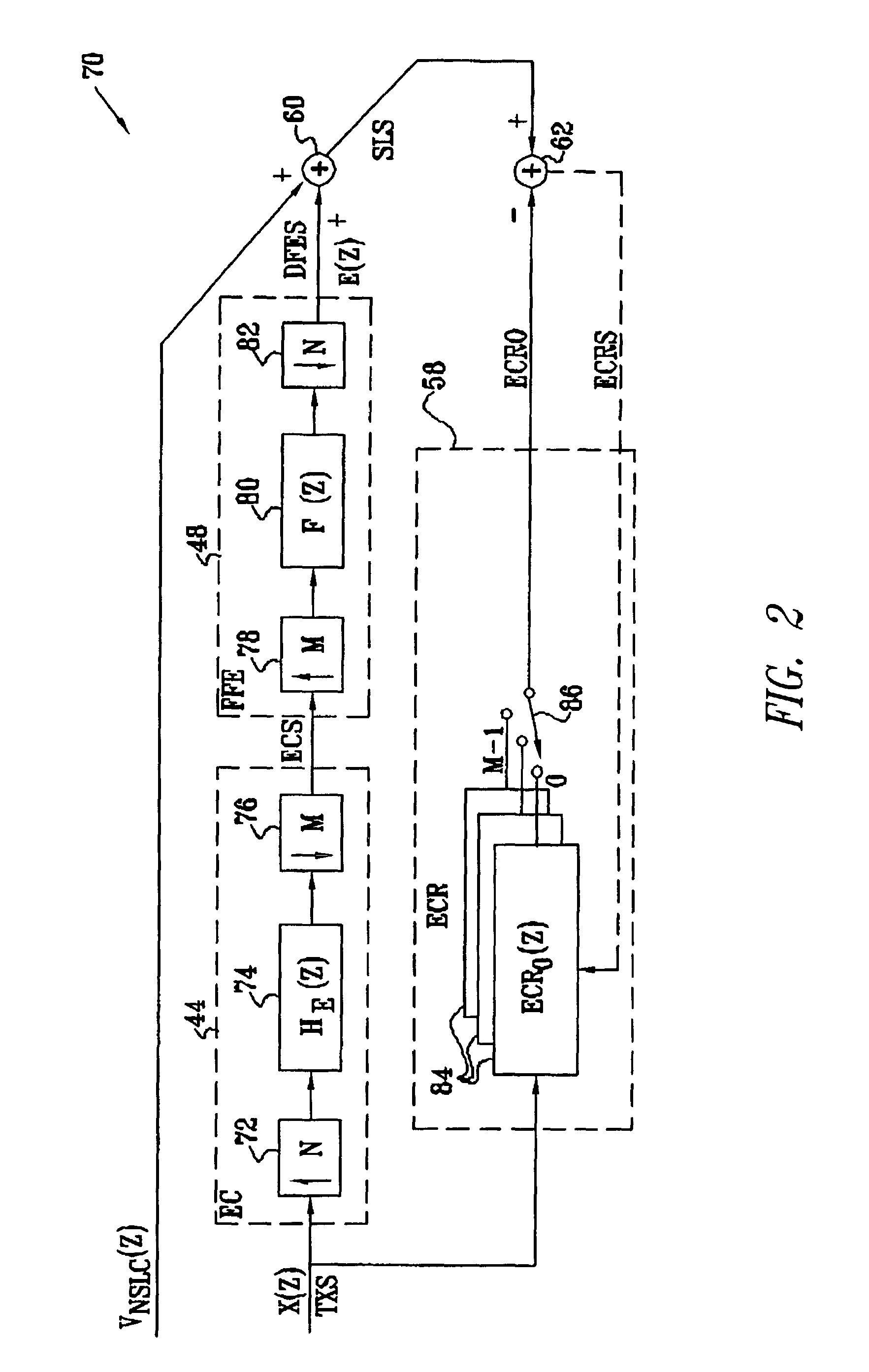 Transceiver with accelerated echo canceller convergence