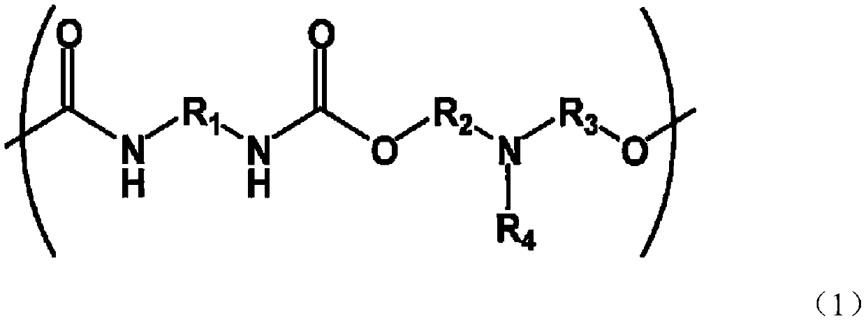 Polyurethane elastic fiber and wound body thereof