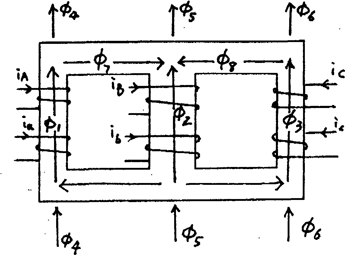 Method for predicting inrush current of three-phase electric power transformer
