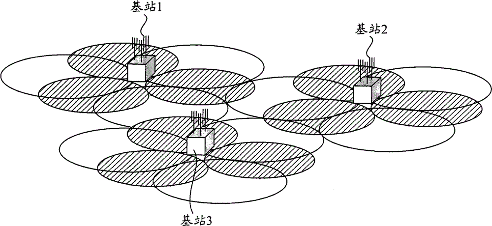 Cell management method and management device in a carrier aggregation environment