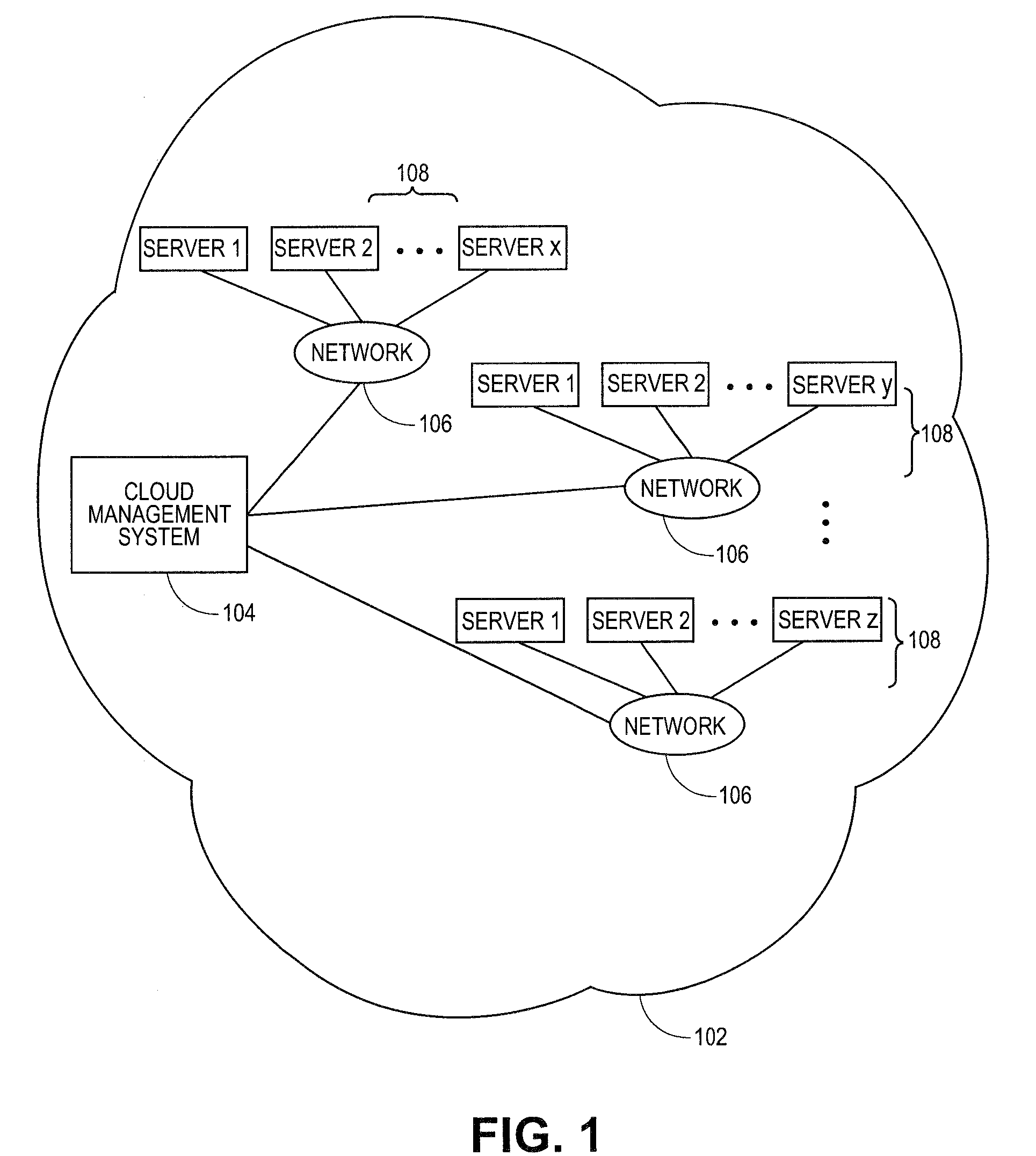 Systems and methods for extending security platforms to cloud-based networks