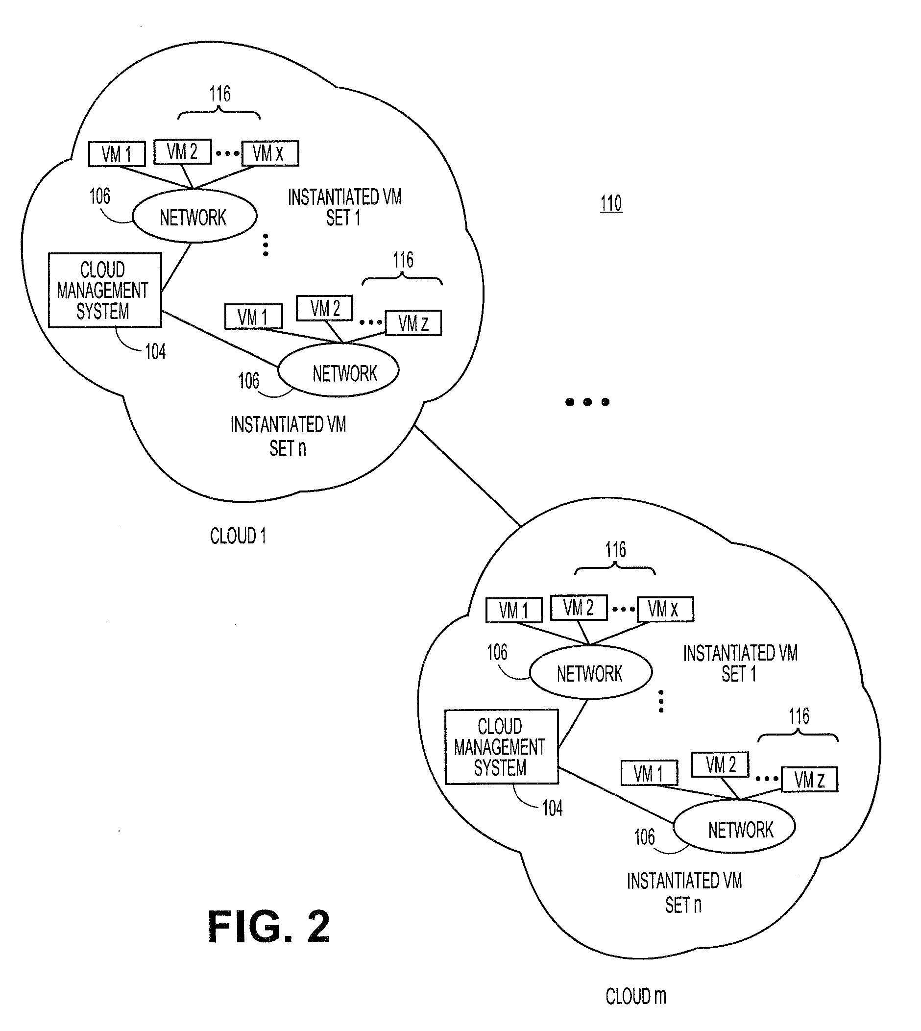 Systems and methods for extending security platforms to cloud-based networks