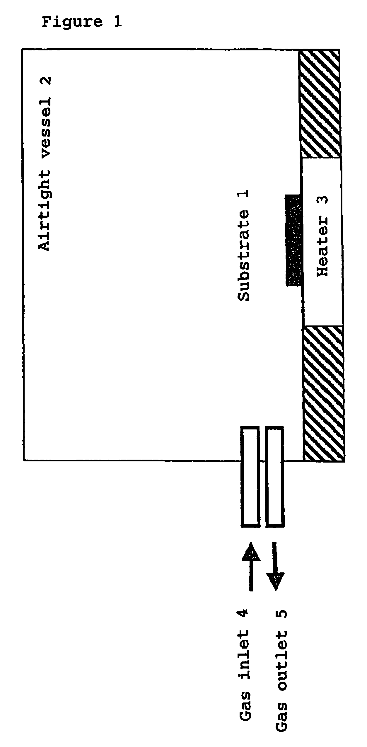 Method for forming fine copper particle sintered product type of electric conductor having fine shape, and process for forming copper fine wiring and thin copper film by applying said method