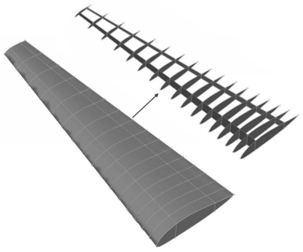 A Method for Identifying Uncertain Dynamic Loads of Wing Structure Based on Support Vector Regression