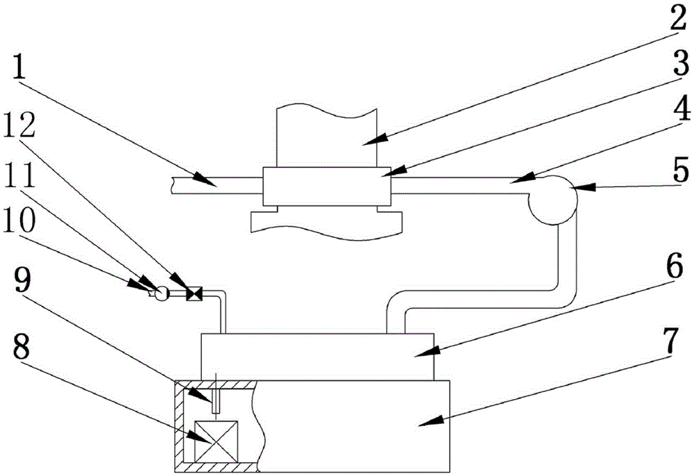 Device for preheating die by means of waste gas of die casting smelting furnace