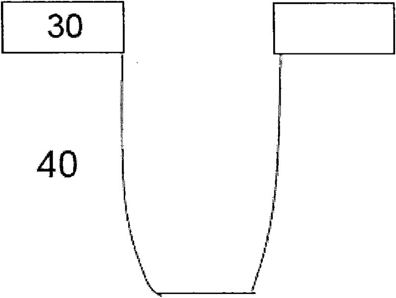 Plasma etching method for etching organic matter layer