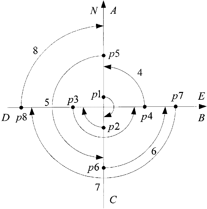 Single-shaft rotation-stop scheme-based mooring and drift estimating method