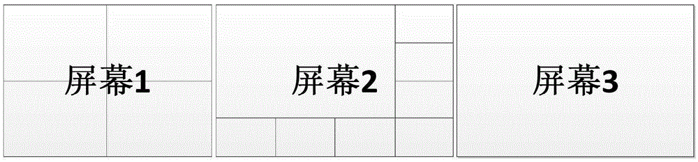 A multi-screen multi-video miniature view scheduling system and scheduling operation method