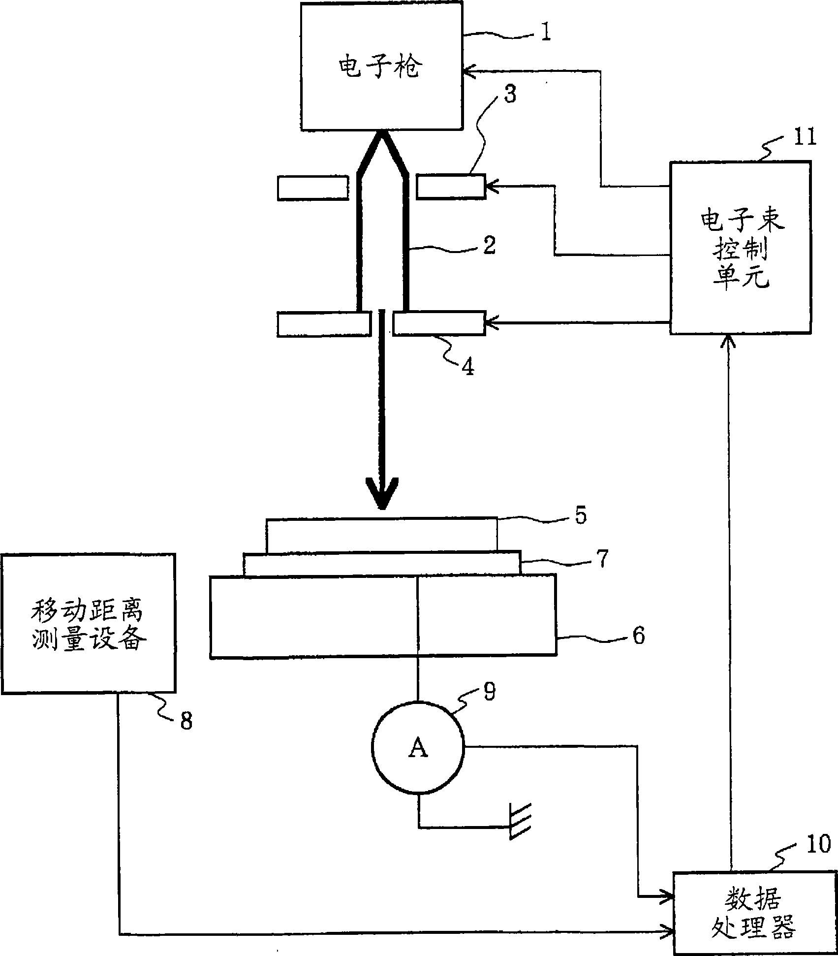 Hole inspection apparatus and hole inspection method using the same