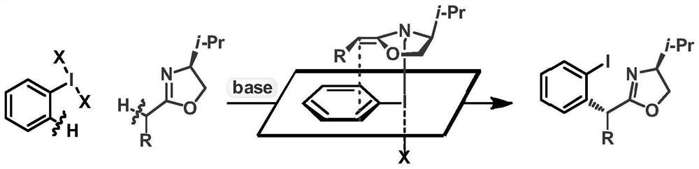 A method and product for preparing chiral α-aryl carbonyl compound