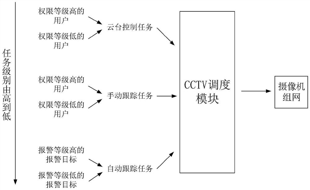 A water area detection and monitoring system