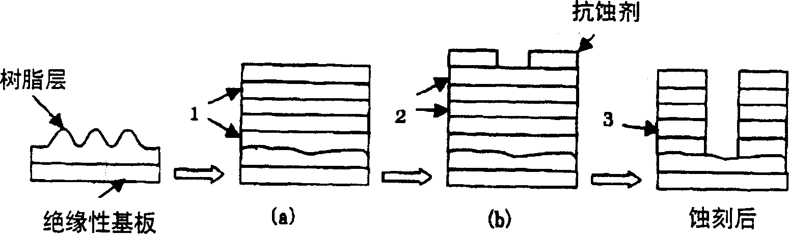 Etching agent composition and method for producing reflective plate using the same etching liquid composition