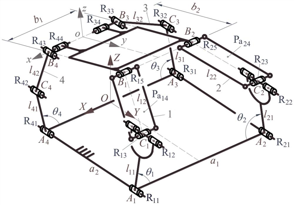 All-revolute-pair plane-symmetry two-movement and two-rotation parallel mechanism