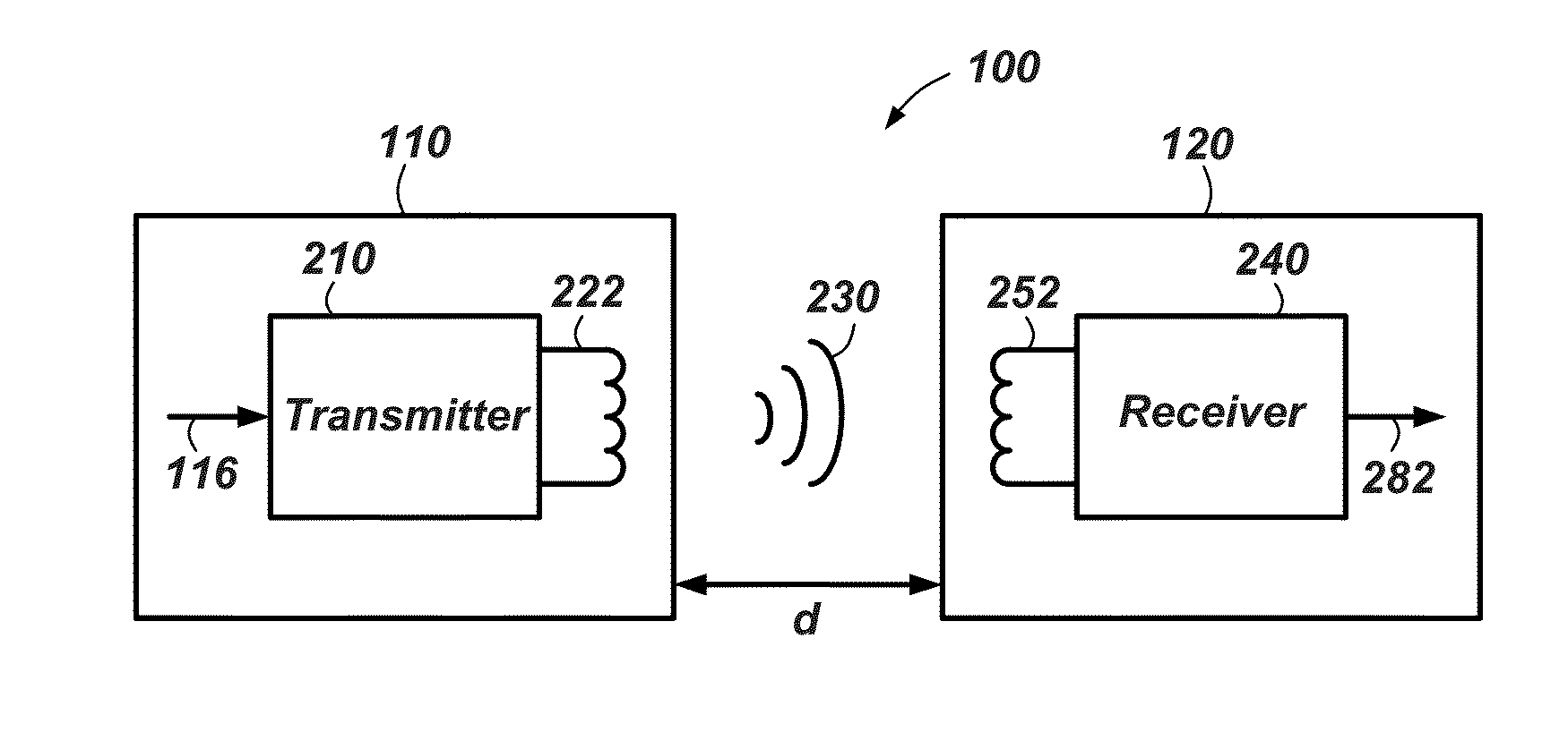 Suppression of audible harmonics in wireless power receivers