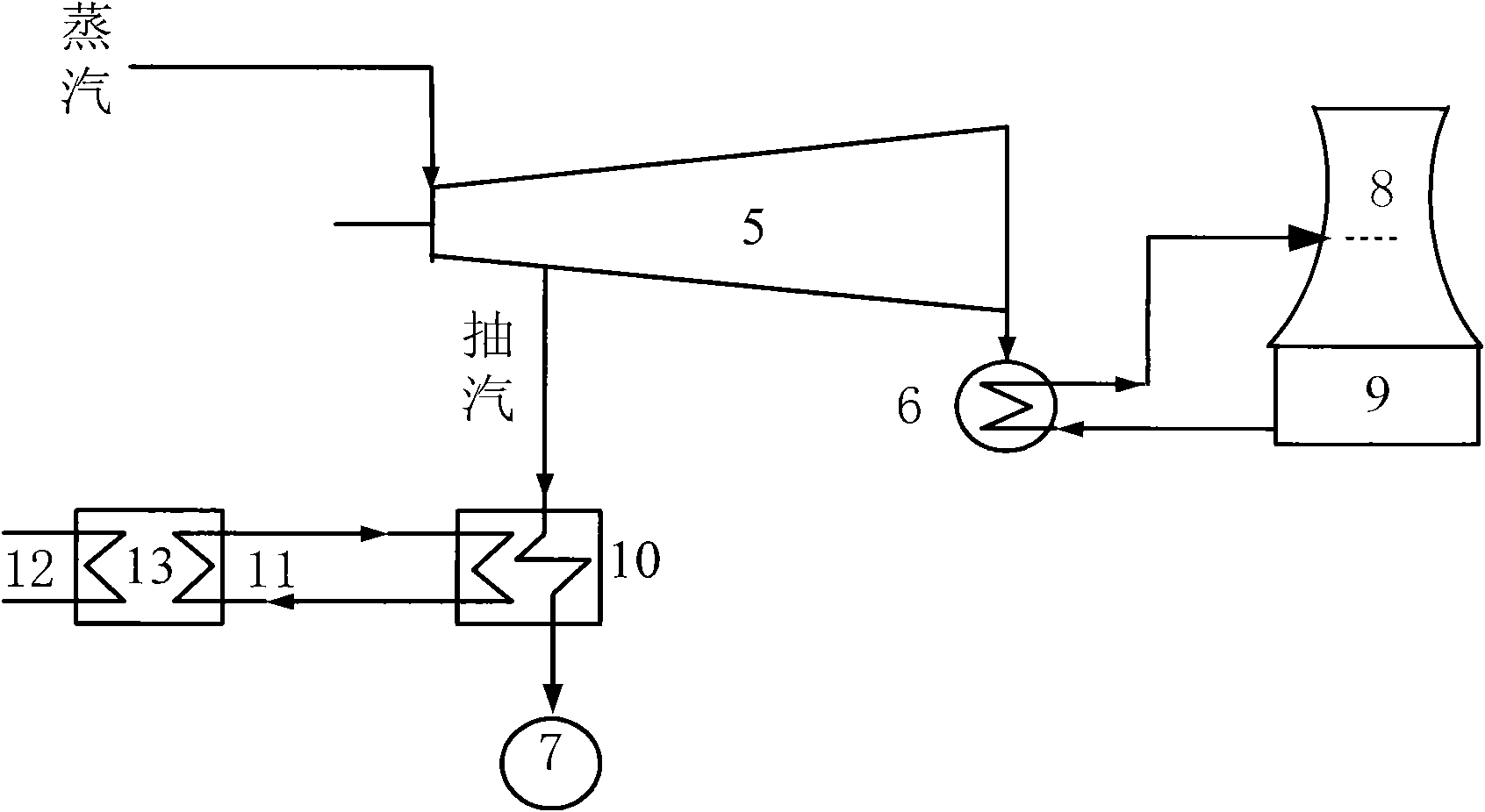 Combined heat and power generation energy saving device using afterheat to supply heat and energy saving method