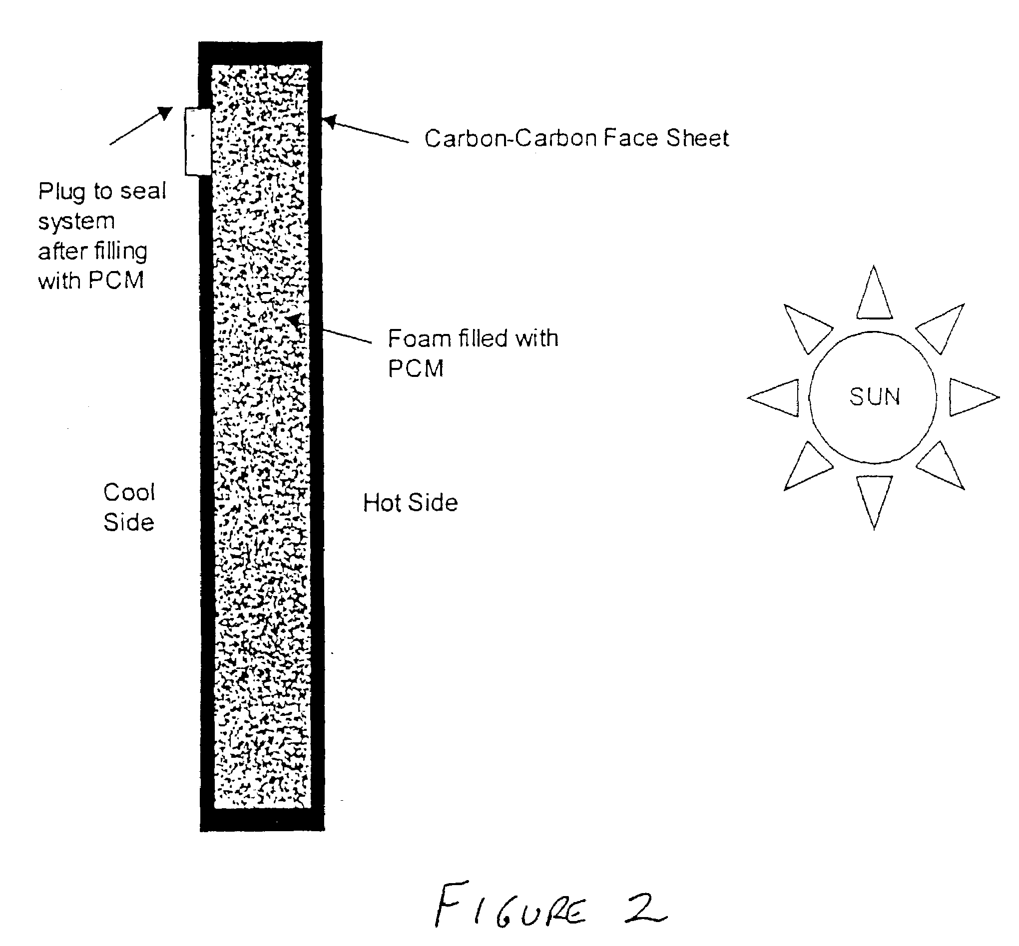 Pitch-based carbon foam heat sink with phase change material