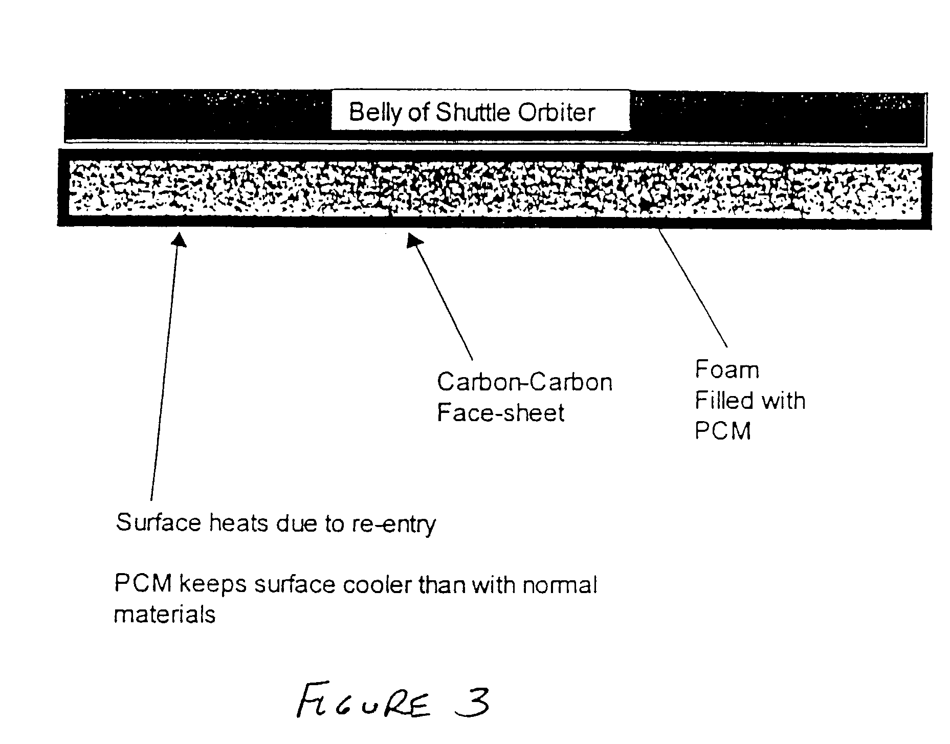 Pitch-based carbon foam heat sink with phase change material