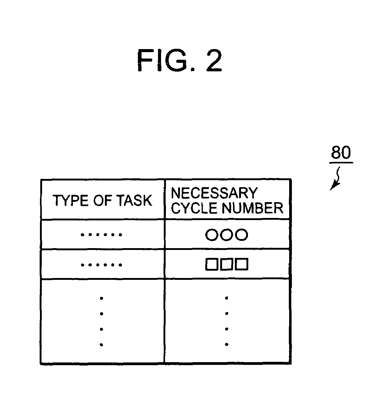 Task processing system and task processing method