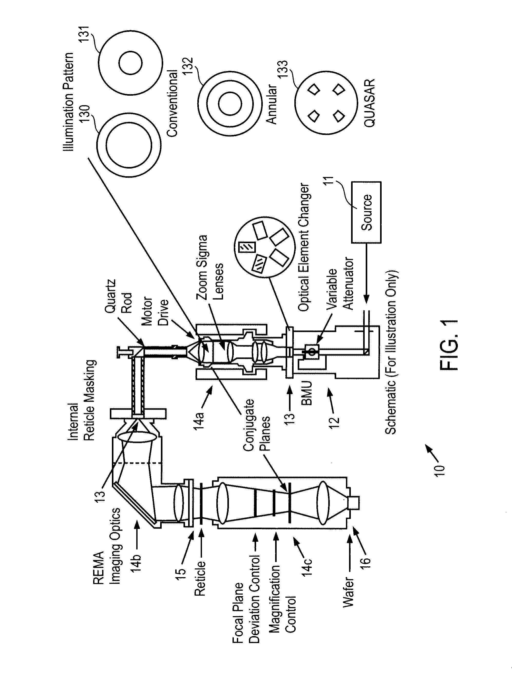 Lens heating compensation systems and methods