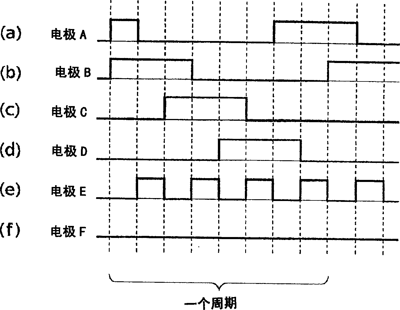 Electric-static micro exciter, method for activating said exciter and photographic moudle