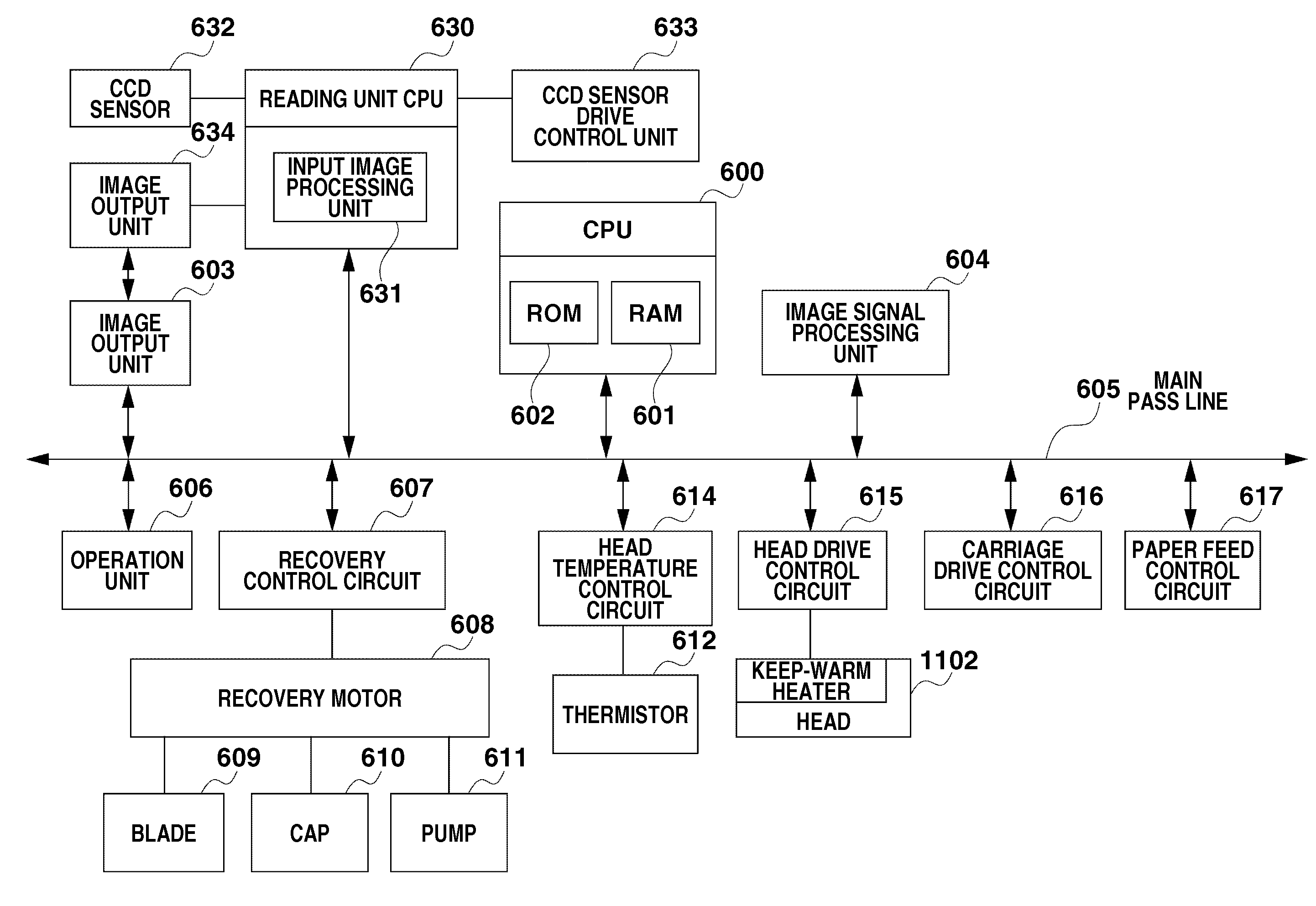 Recording apparatus and pattern forming method