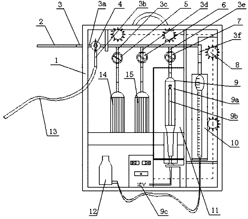 Improved Orsat gas analyzer and analysis method thereof