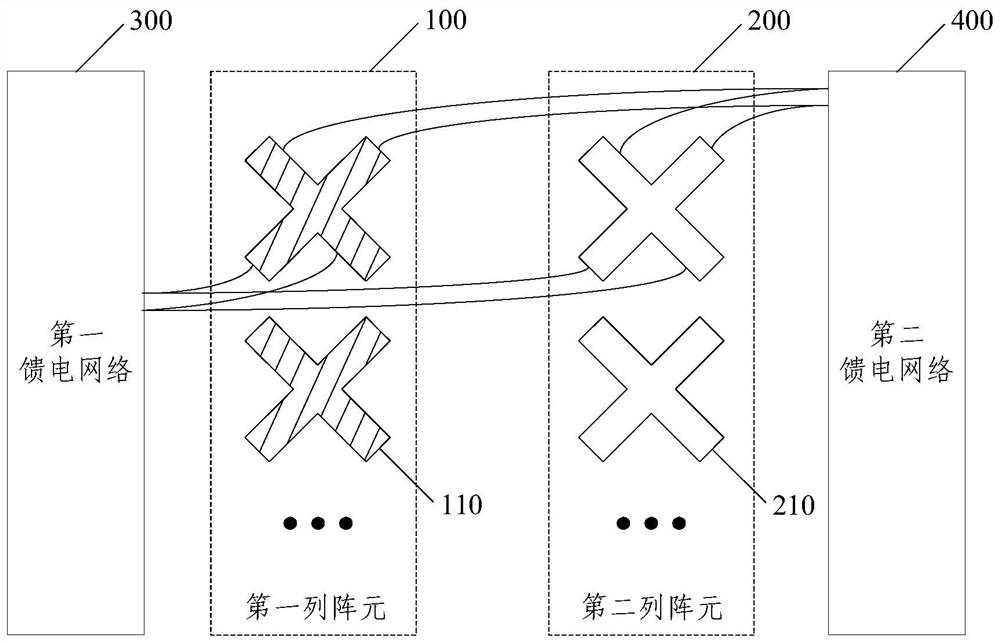 A dual-polarized base station antenna array