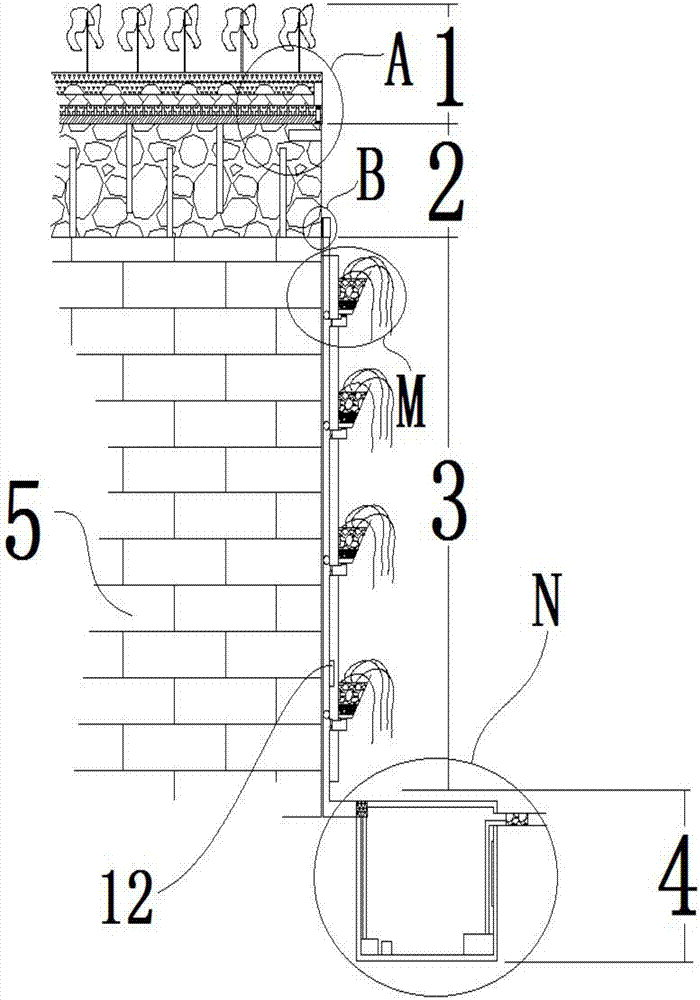 Integrated rainwater purifying and recycling stereoscopic greening landscape building