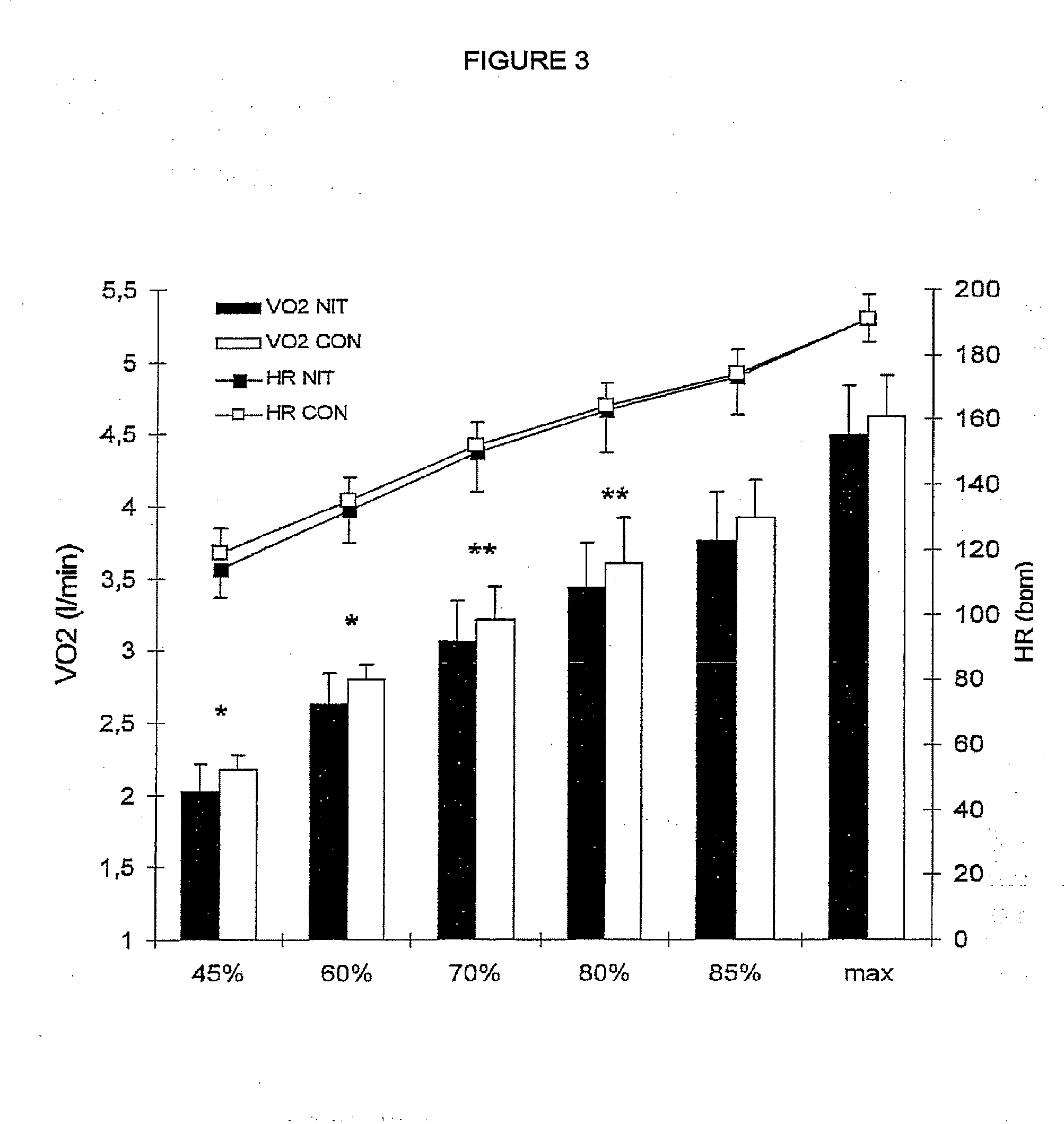 Performance enhancing composition and use thereof