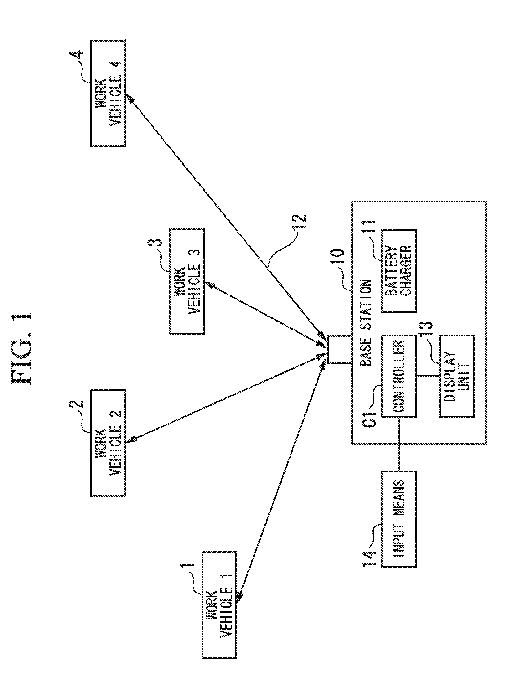 Management method for charging secondary batteries of work vehicles, and system for charging secondary batteries of work vehicles