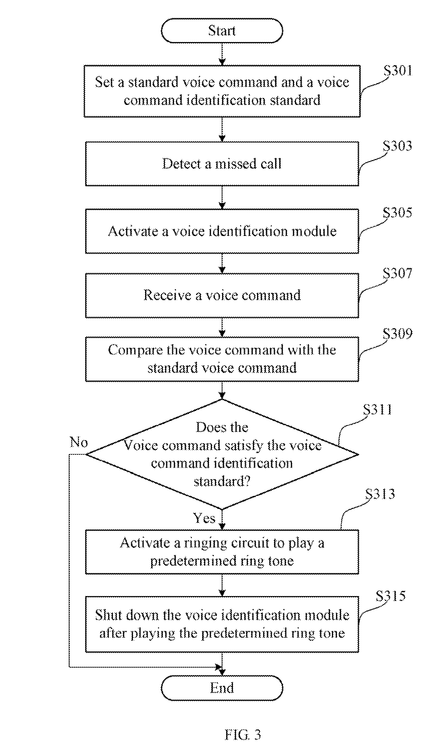 Mobile electronic device and method for locating the mobile electronic device